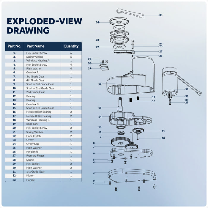 Atlantic 600/900 Windlass Replacement Pressure Finger Assembly