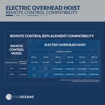1320 Lb. Electric Hoist with 20Ft Cable Control, 120V AC - FO4338 - Five Oceans
