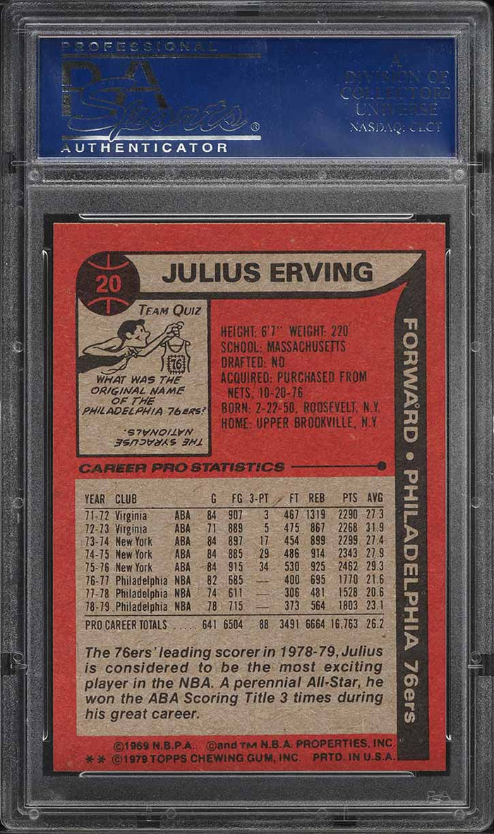 1979 Topps BkB Card # 20 Julius Erving Philadelphia 76ers HOF PSA NM-MT 8 (MGD2)