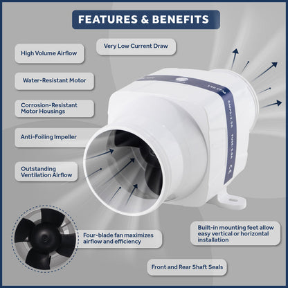In-Line Bilge Blower, for 3" Interior Diameter Vent, Water Resistant, 12V - FO4333 - Five Oceans
