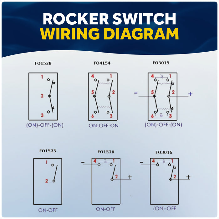 3-Pin (On)-Off Momentary LED Rocker Switch, SPST, 25A/12V DC - 15A/24V DC - FO3016 - Five Oceans