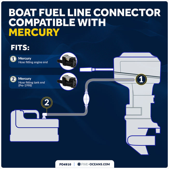 3/8" Fuel Connector for Mercury Outboard Motors & Tanks (Pre-1998) - FO4910 - Five Oceans