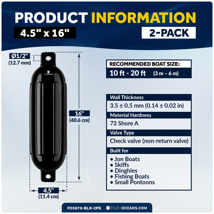 4.5" x 16" Inflatable Boat Fender, Marine-Grade PVC - Black, 2-Pack