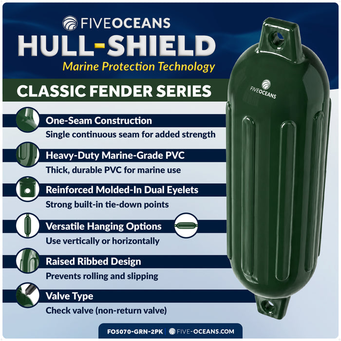 4.5" x 16" Inflatable Boat Fender, Marine-Grade PVC - Green, 2-Pack
