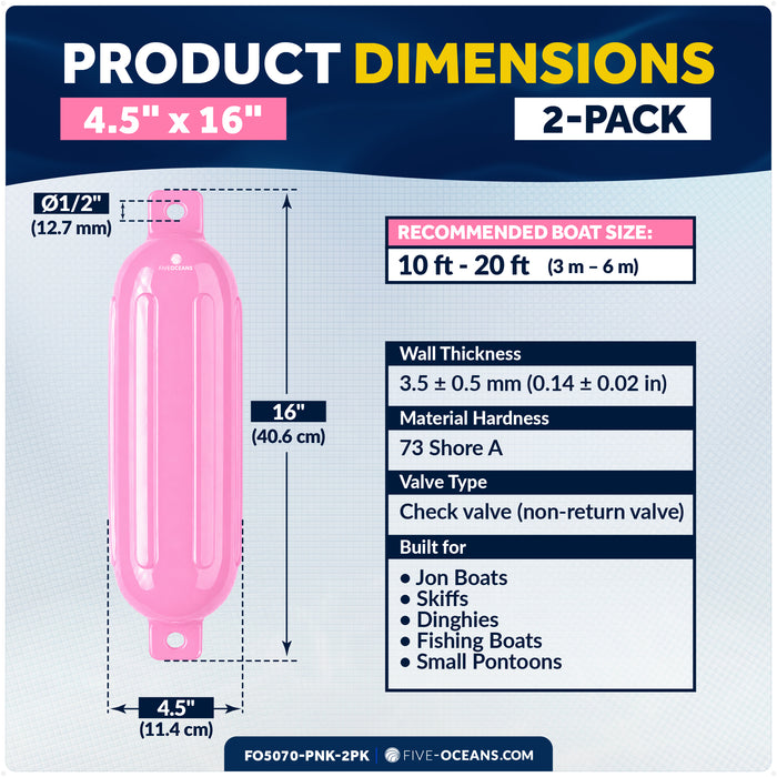 4.5" x 16" Inflatable Boat Fender, Marine-Grade PVC - Pink, 2-Pack