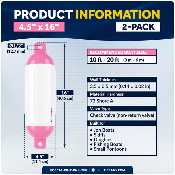 4.5" x 16" Inflatable Boat Fender, Marine-Grade PVC - White/Pink, 2-Pack