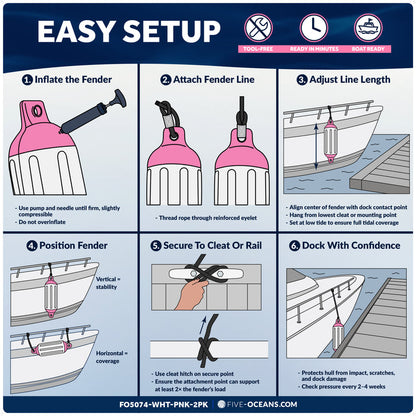 4.5" x 16" Inflatable Boat Fender, Marine-Grade PVC - White/Pink, 2-Pack