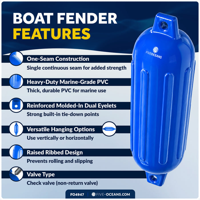 4.5" x 16" Inflatable Ribbed Boat Fenders, Blue, 2-Pack