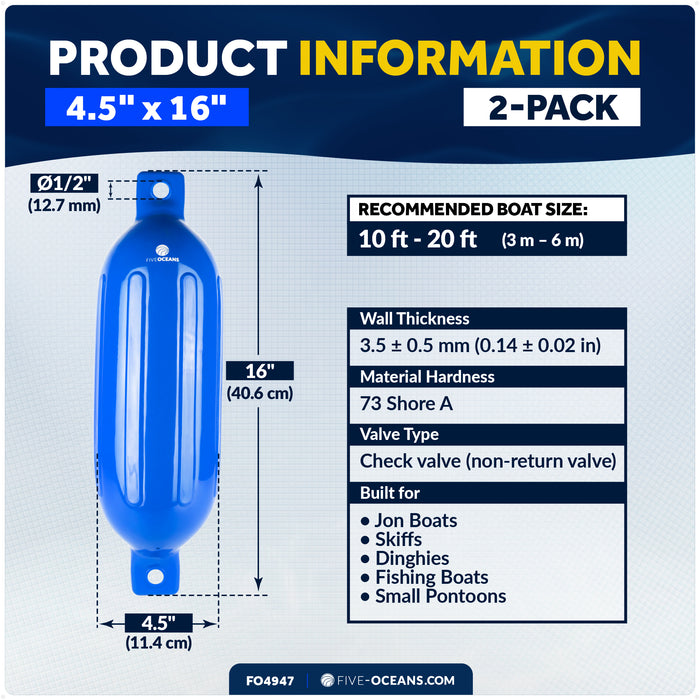 4.5" x 16" Inflatable Ribbed Boat Fenders, Blue, 2-Pack