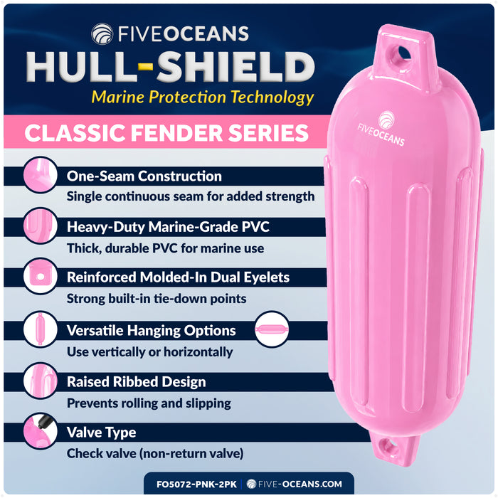 5.5" x 20" Inflatable Boat Fender, Marine-Grade PVC - Pink, 2-Pack