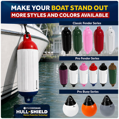 5.5" x 20" Inflatable Boat Fender, Marine-Grade PVC - White/Red/Blue, 2-Pack