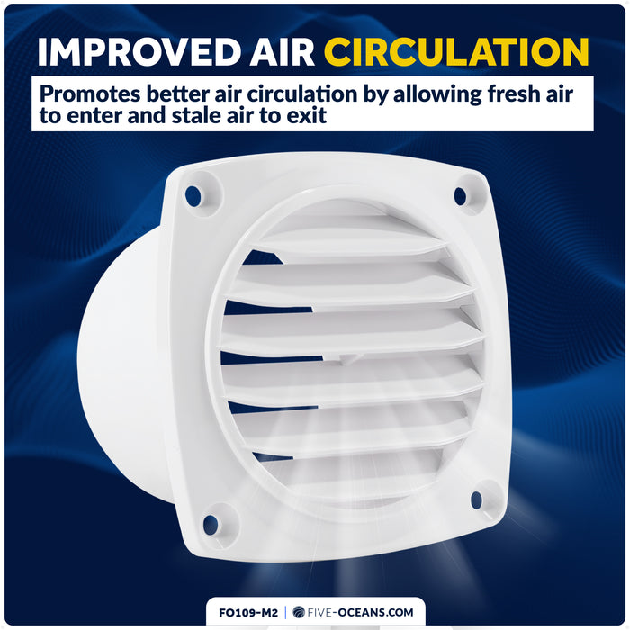 6-Slotted Louvered Hose Vent, 3" Hose Diameter, White, 2-Pack
