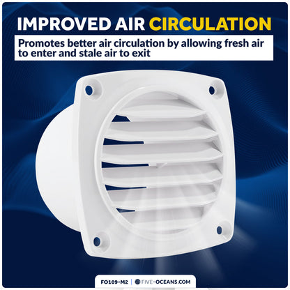 6-Slotted Louvered Hose Vent, 3" Hose Diameter, White, 2-Pack