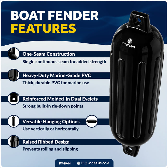 6.5" x 23" Inflatable Ribbed Boat Fenders, Black, 2-Pack