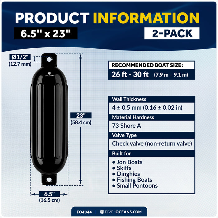 6.5" x 23" Inflatable Ribbed Boat Fenders, Black, 2-Pack