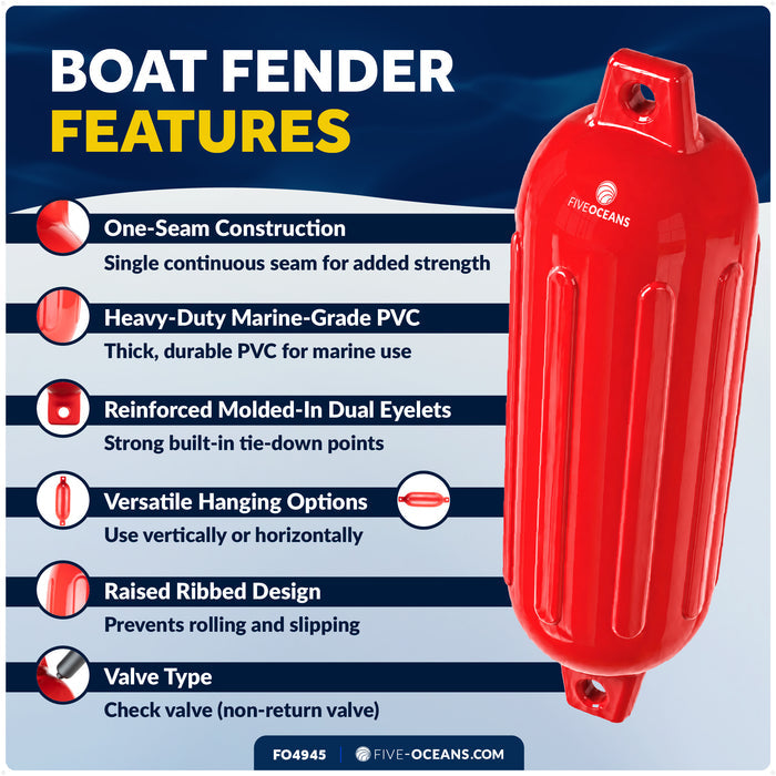 6.5" x 23" Inflatable Ribbed Boat Fenders, Red, 2-Pack