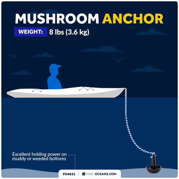 8 Lb. Mushroom Anchor, Black, Vinyl Coated - FO4631 - Five Oceans