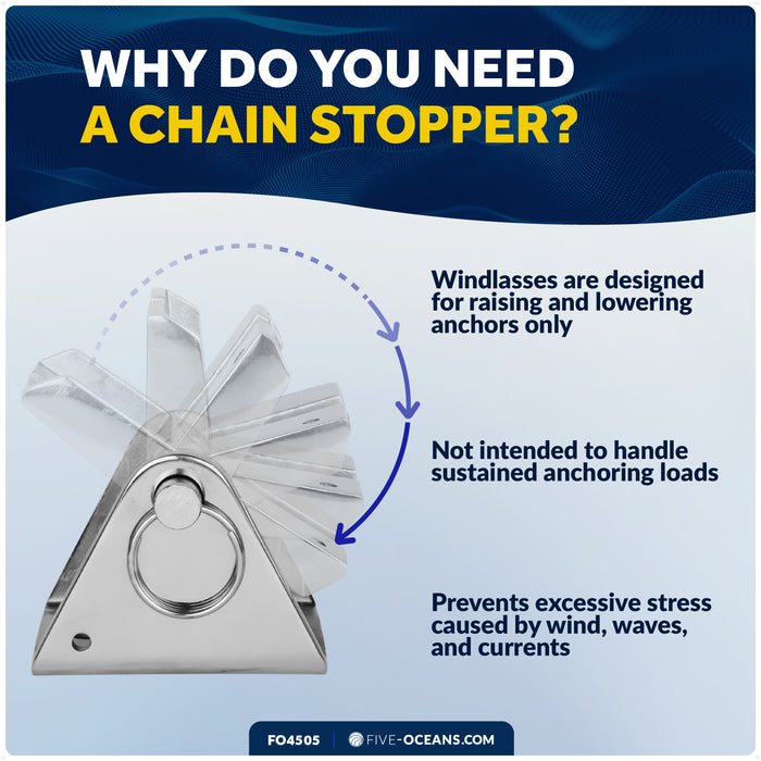 Anchor Chain Stopper - Fist 3/16" to 1/4" Chains, Stainless Steel - FO4505 - Five Oceans