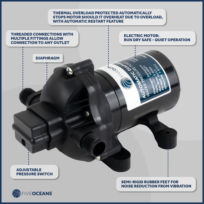 Automatic Diaphragm Water Pump, 3.0 GPM / 11.3 LPM, 45PSI, 12V DC - FO3605 - Five Oceans