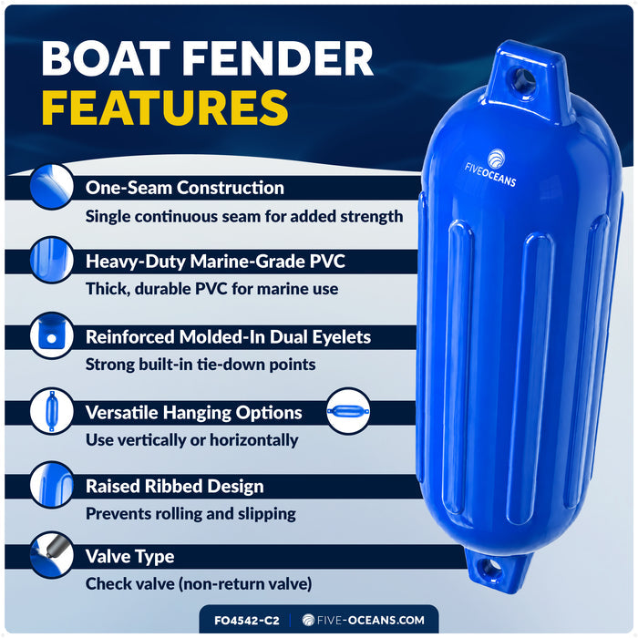 Boat Docking Kit - 6.5" x 23" Blue Fenders & Dock Lines, 4-Pack