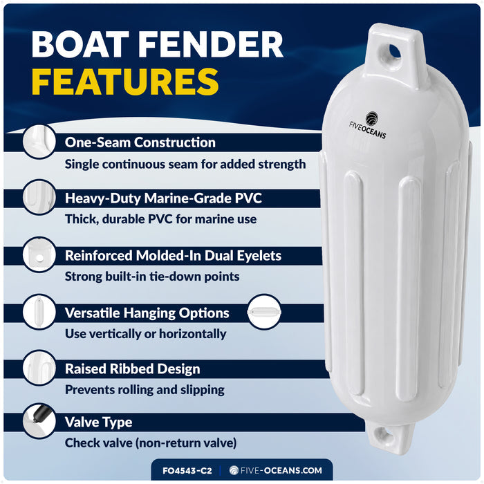 Boat Docking Kit - 6.5" x 23" White Fenders & Dock Lines, 4-Pack