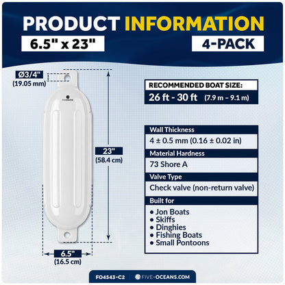 Boat Docking Kit - 6.5" x 23" White Fenders & Dock Lines, 4-Pack