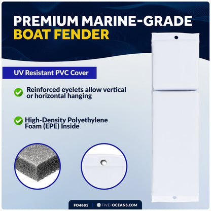 Flat Boat Fenders 24" x 6-7/8" x 2-1/2", White, 4-Pack - FO4681 - Five Oceans