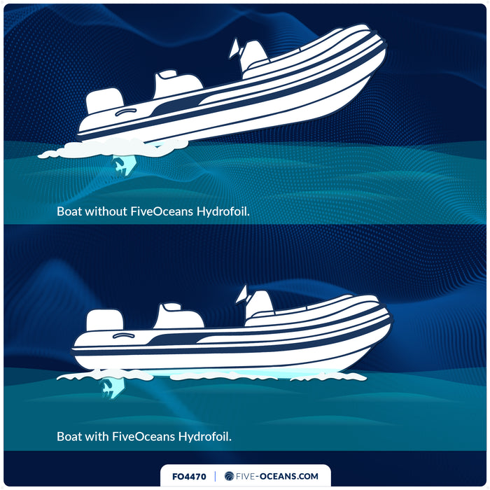 Hydrofoil for Outboard Motors Up to 50HP, Black - FO4470 - Five Oceans