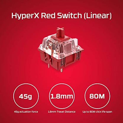 HyperX Alloy Origins 60 - Mechanical Gaming Keyboard