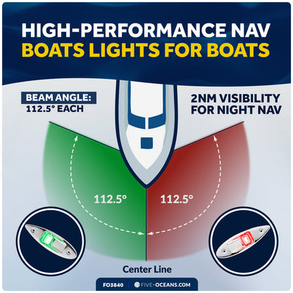 LED Navigation Side Lights, Vertical Flush Mount, 12V DC - 2NM - FO3840 - Five Oceans