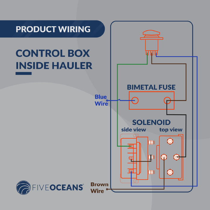 Line Hauler Pot/Trap Puller Replacement Solenoid