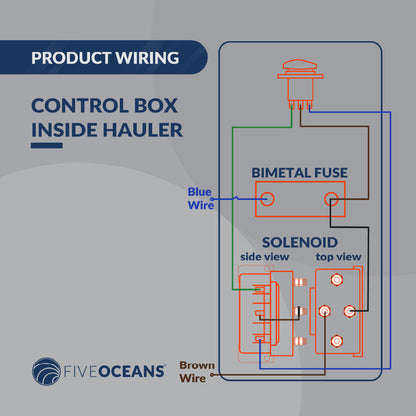 Line Hauler Pot/Trap Puller Replacement Solenoid