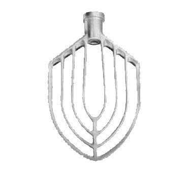 Mixer Attachments