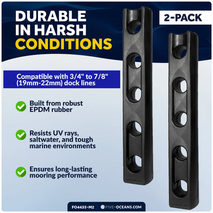 Mooring Snubber for Dock Lines, Fits 5/8" - 7/8" Rope, Rubber, 2-Pack