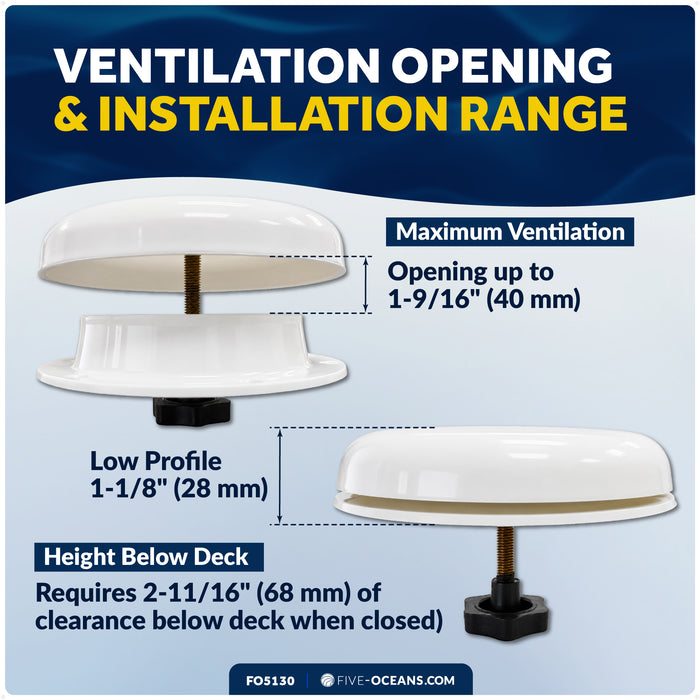Mushroom Vent Cap with Mosquito Screen, White ABS