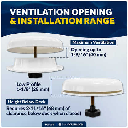 Mushroom Vent Cap with Mosquito Screen, White ABS