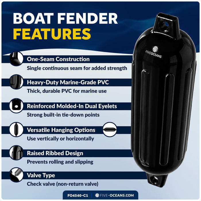 Pontoon Docking Kit - 6.5" x 23" Black Fenders with Dock Lines & Fender Clips, 4-Pack