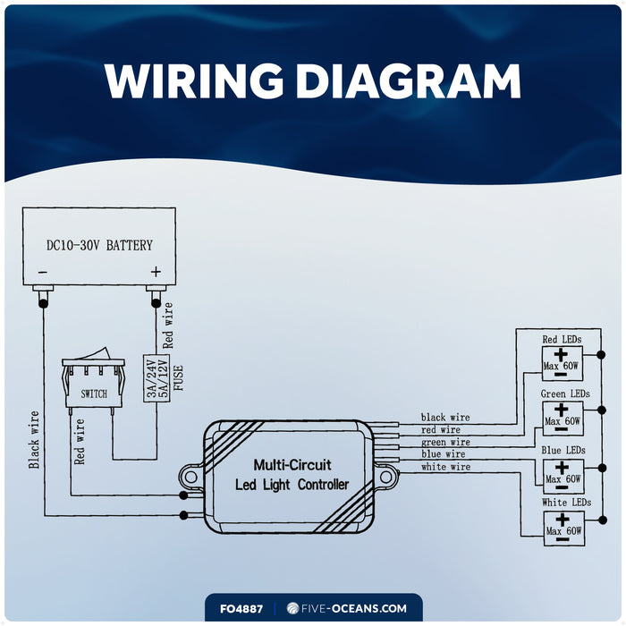 RGBW Multi-Circuit LED Light Controller, 10-30VDC – FO4887 - Five Oceans