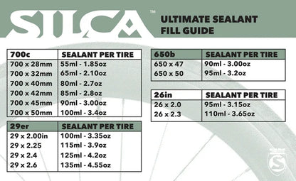 SILCA ULTIMATE SEALANT